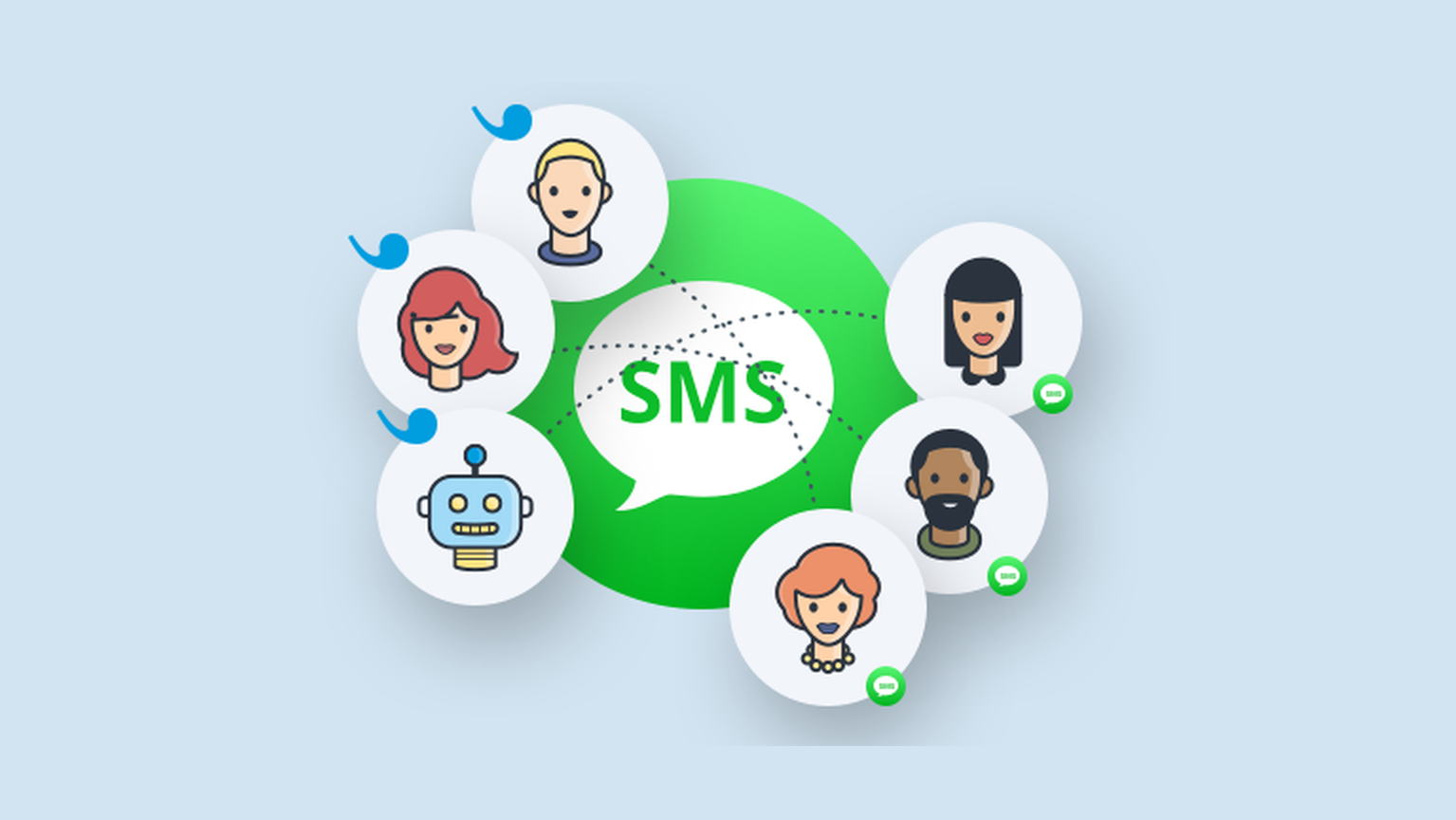 sms-connect-yekpayamak